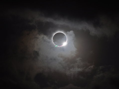 Solar Eclipse Selfoss